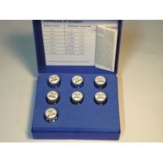 Kit standard di verifica lunghezza d’onda (per MultiDirect)